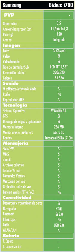 Tabla Samsung Bizbee i780